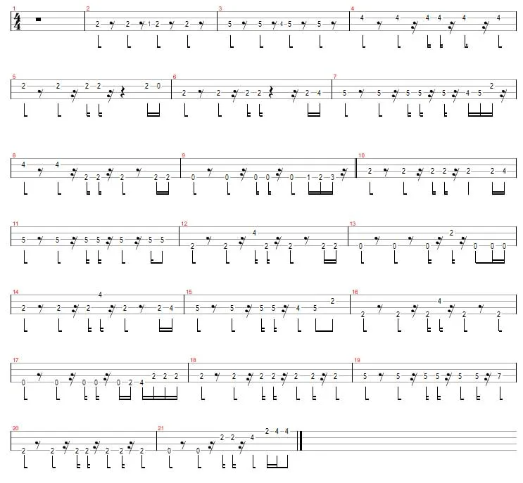 Aula Primeiros Acordes