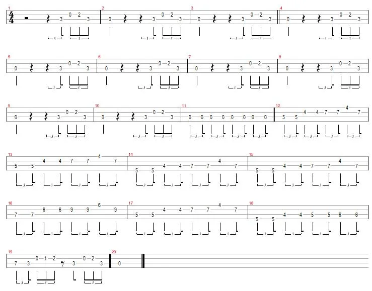 Aula Primeiros Acordes