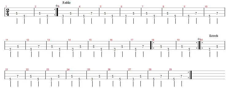 Aula Primeiros Acordes