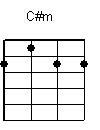 csm - Telegrama - Exalta Samba - músicas para cavaquinho