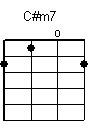 csm7 - Telegrama - Exalta Samba - músicas para cavaquinho