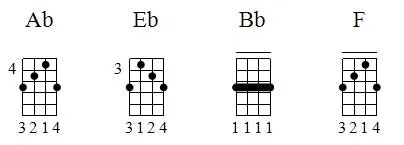 Aula Primeiros Acordes