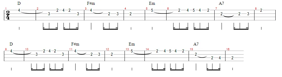 Aula Primeiros Acordes
