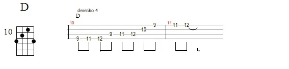 Aula Primeiros Acordes