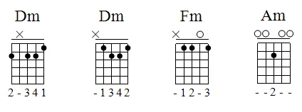 Aula Primeiros Acordes