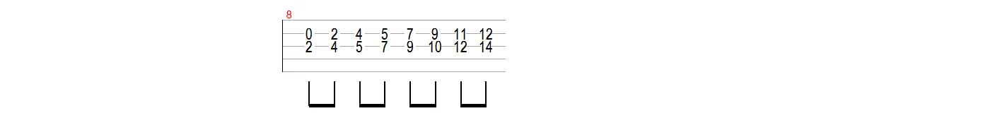 Aula Primeiros Acordes