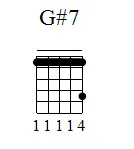 Aula Primeiros Acordes