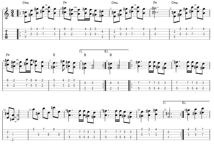 Aula Primeiros Acordes