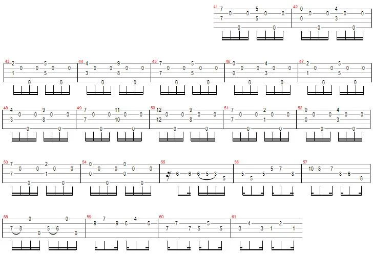 Aula Primeiros Acordes