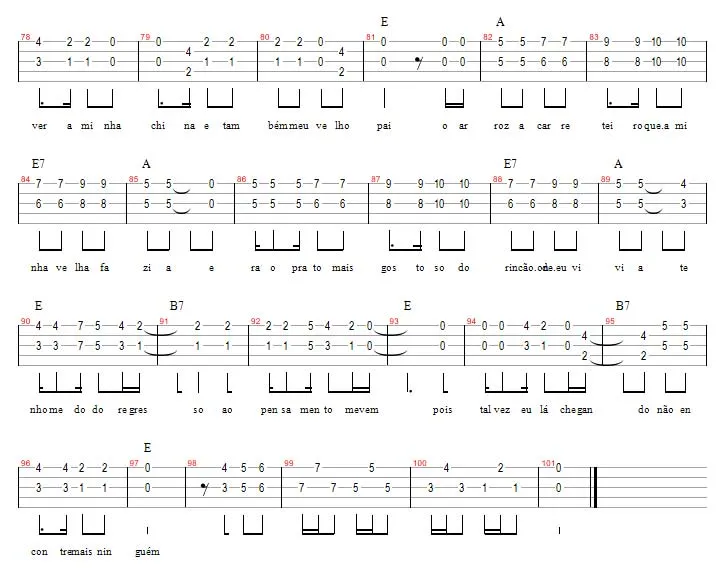 Aula Primeiros Acordes