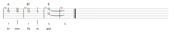 Aula Primeiros Acordes