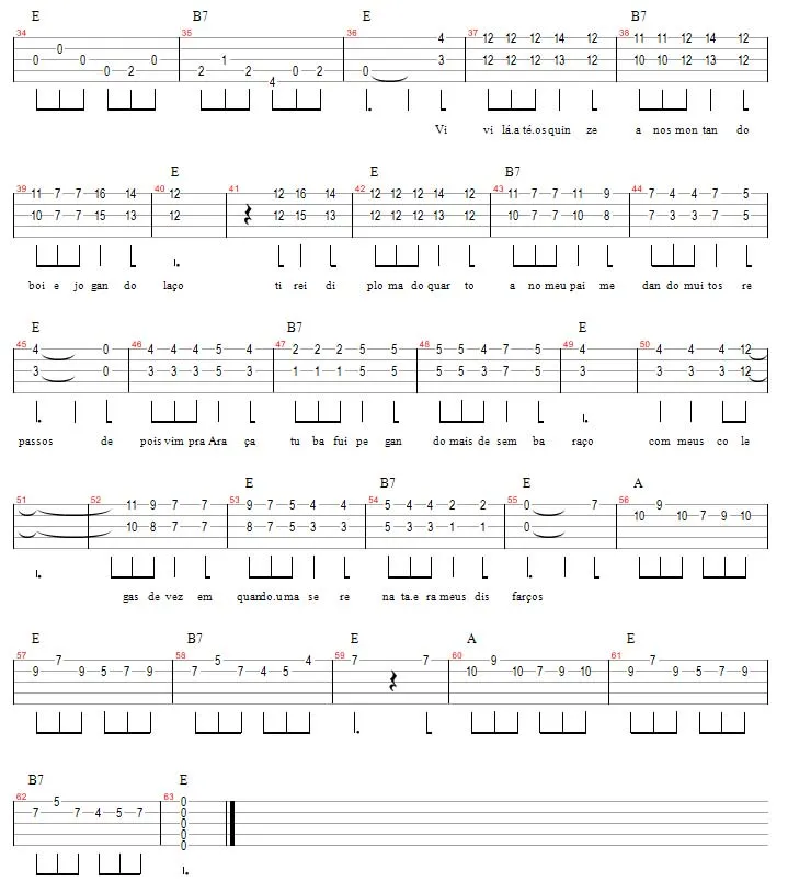 Aula Primeiros Acordes