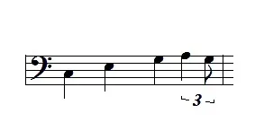 Aula Primeiros Acordes