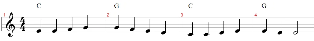 Aula Primeiros Acordes