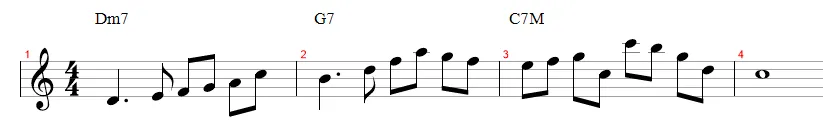 Aula Primeiros Acordes