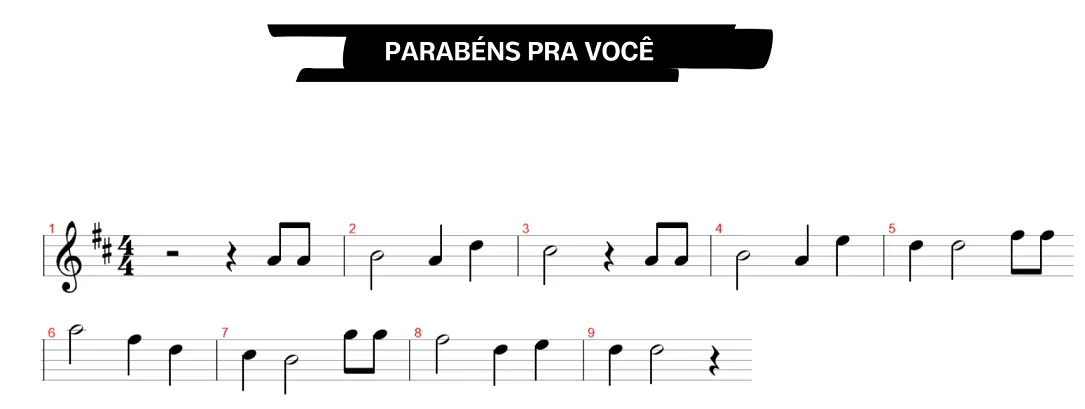 Aula Primeiros Acordes