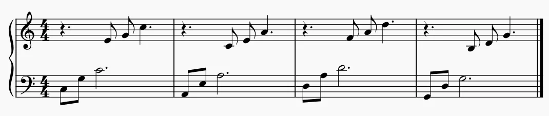 Aula Primeiros Acordes