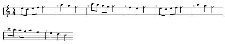 Aula Primeiros Acordes