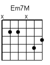 em7m - Resposta