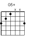 g5 - Resposta