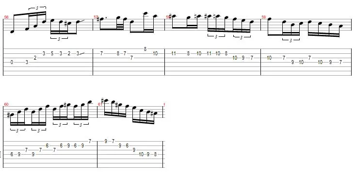 Aula Primeiros Acordes