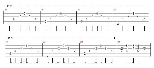 Aula Primeiros Acordes