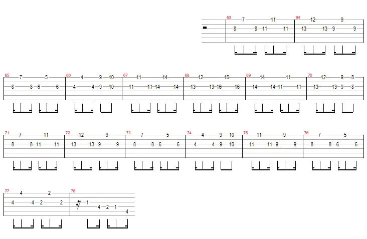 Aula Primeiros Acordes