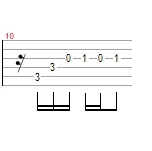 Aula Primeiros Acordes