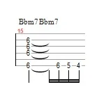 Aula Primeiros Acordes
