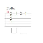 Aula Primeiros Acordes