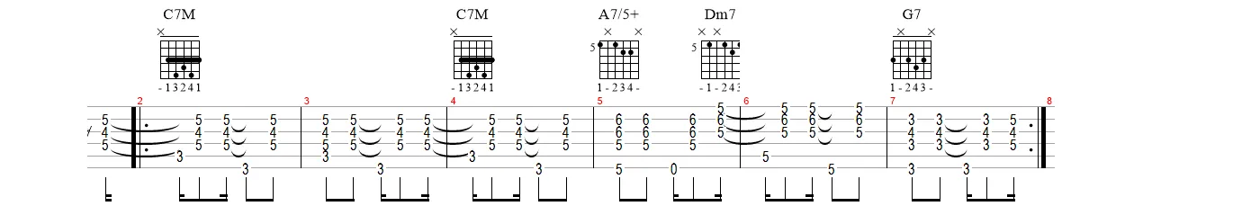 Aula Primeiros Acordes