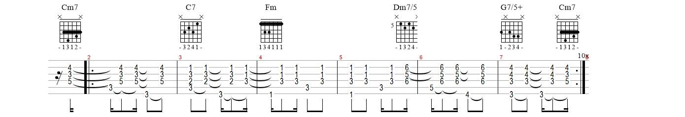 Aula Primeiros Acordes