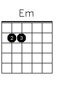 mi%20menor - Batida para iniciantes - aula 2